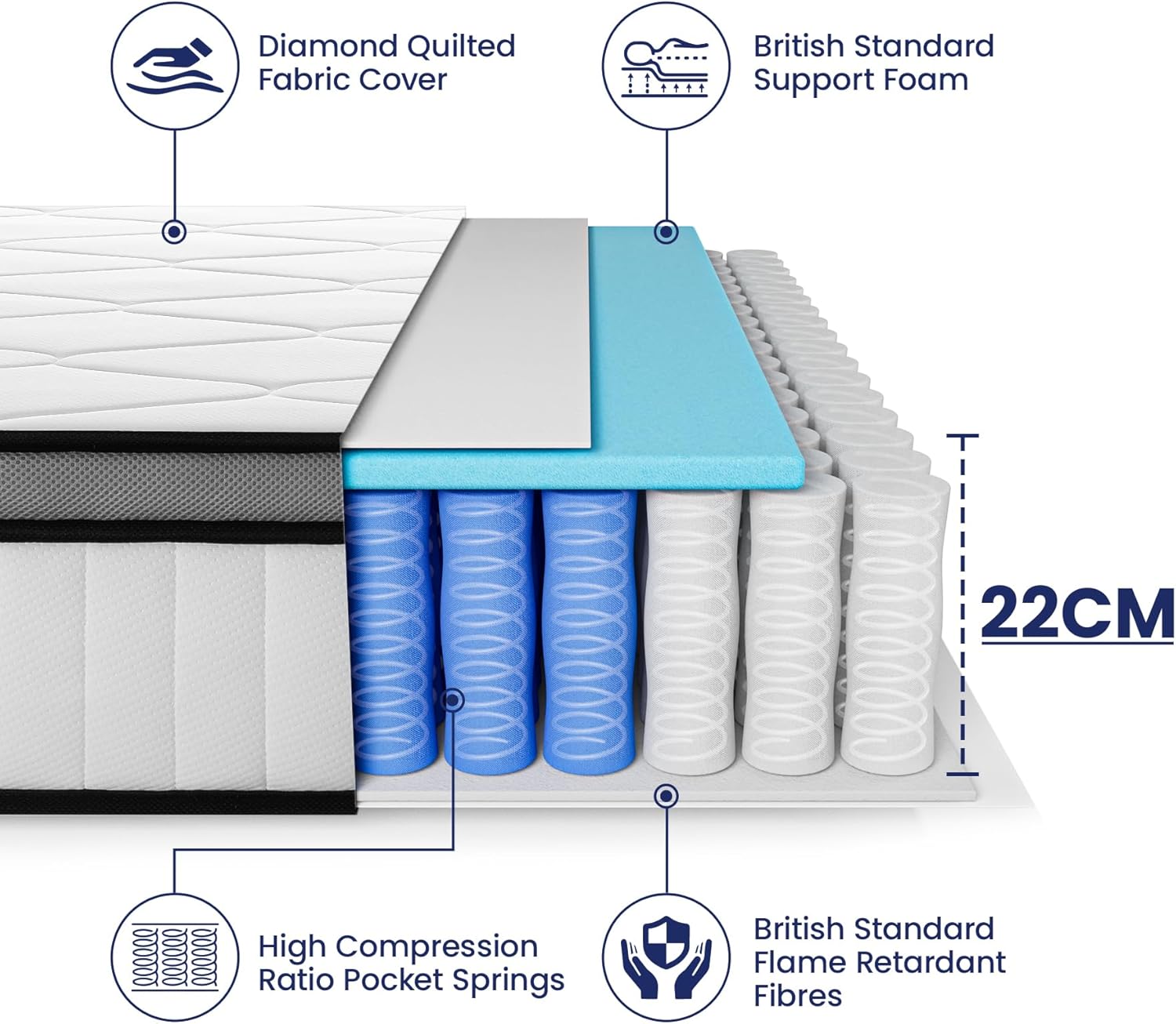 715cV+2B1AL. AC SL1500 